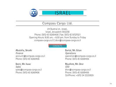 Diseño Grafico Freelance